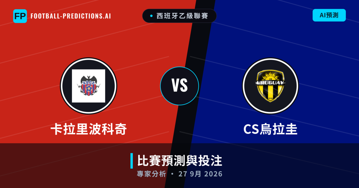 卡拉里波科奇 vs CS烏拉圭 — 比赛预测和前瞻