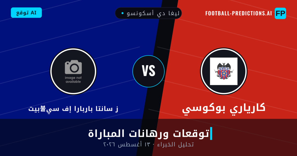 كارياري بوكوسي ضد بيت불ز سانتا باربارا إف سي — توقعات ومعاينة المباراة