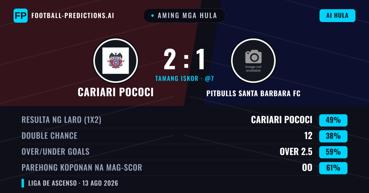 Aming mga hula: Cariari Pococi vs Pitbulls Santa Barbara FC — Cariari Pococi — Manalo (48%); Over 2.5; Parehong magbubuo: Oo