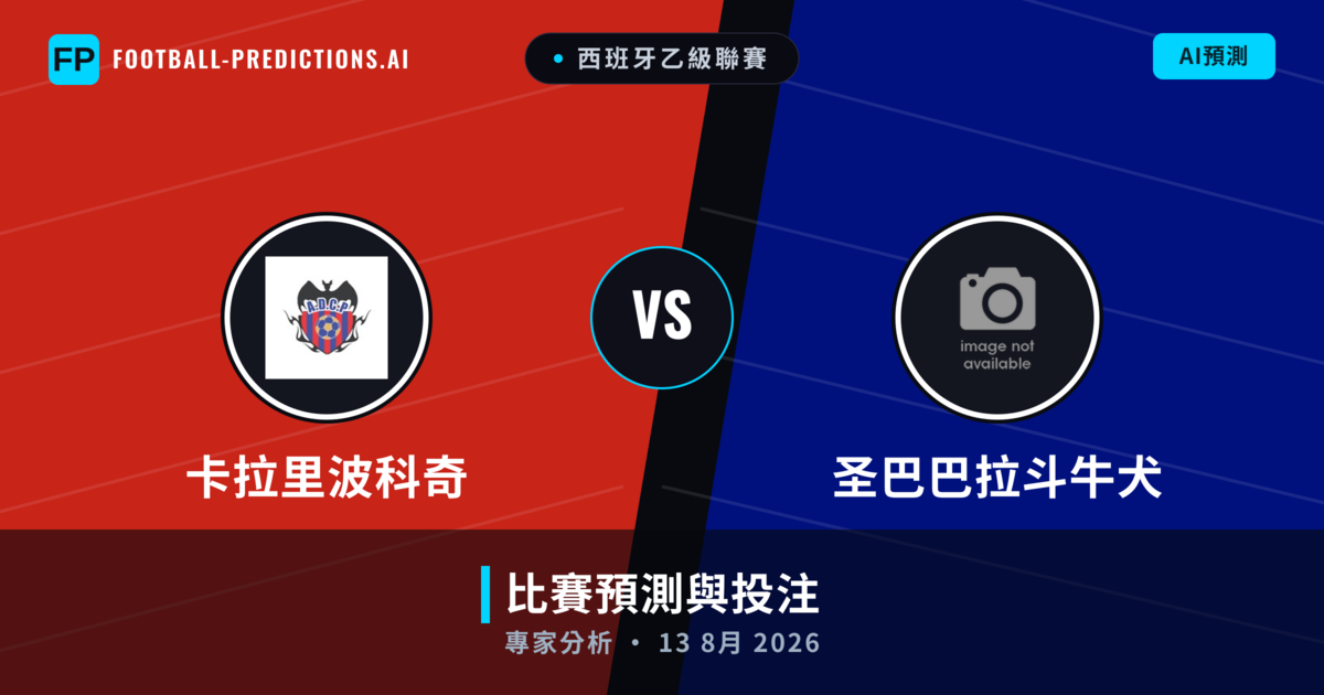 卡拉里波科奇 vs 圣巴巴拉斗牛犬 — 比赛预测和前瞻