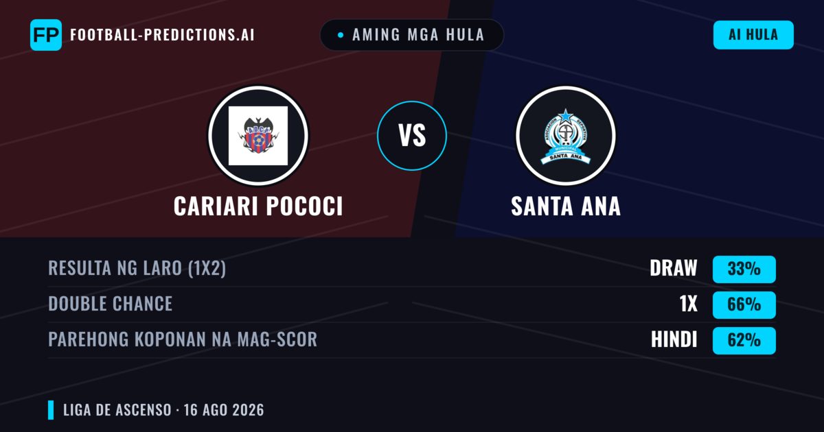 Aming mga hula: Cariari Pococi vs Santa Ana — Cariari Pococi — Manalo (38%); Over 2.5; Parehong magbubuo: Oo