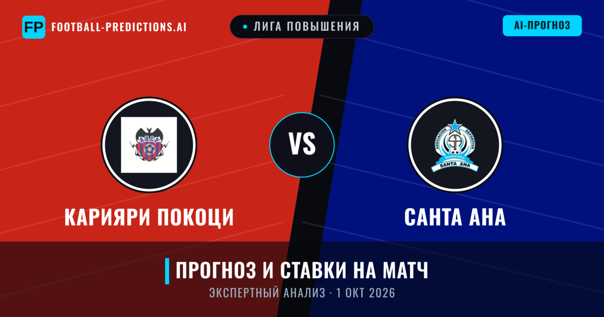 Карияри Покоци – Санта Ана — прогноз и превью матча