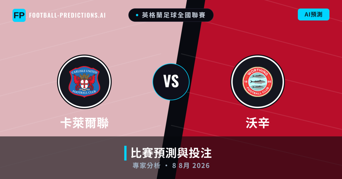 卡萊爾聯 vs 沃辛 — 比赛预测和前瞻