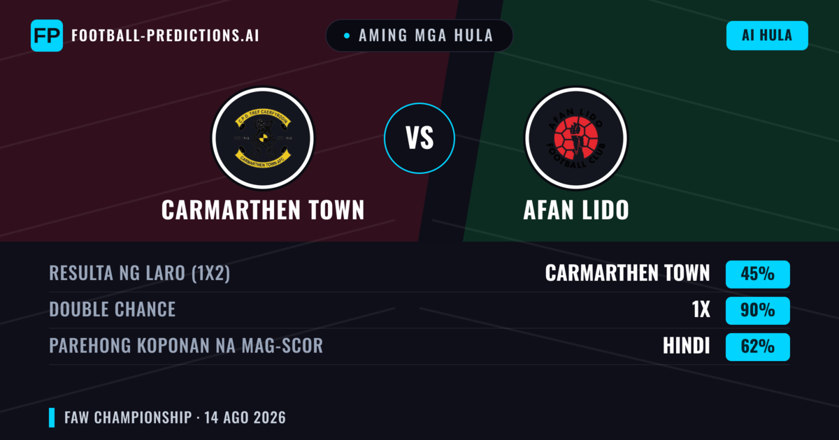 Aming mga hula: Carmarthen Town vs Afan Lido — Carmarthen Town — Manalo (55%); Over 2.5; Parehong magbubuo: Oo