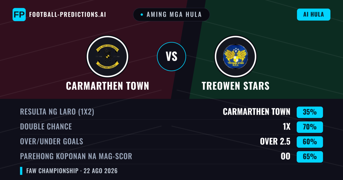 Aming mga hula: Carmarthen Town vs Treowen Stars — Draw (35%); Over 2.5; Parehong magbubuo: Oo
