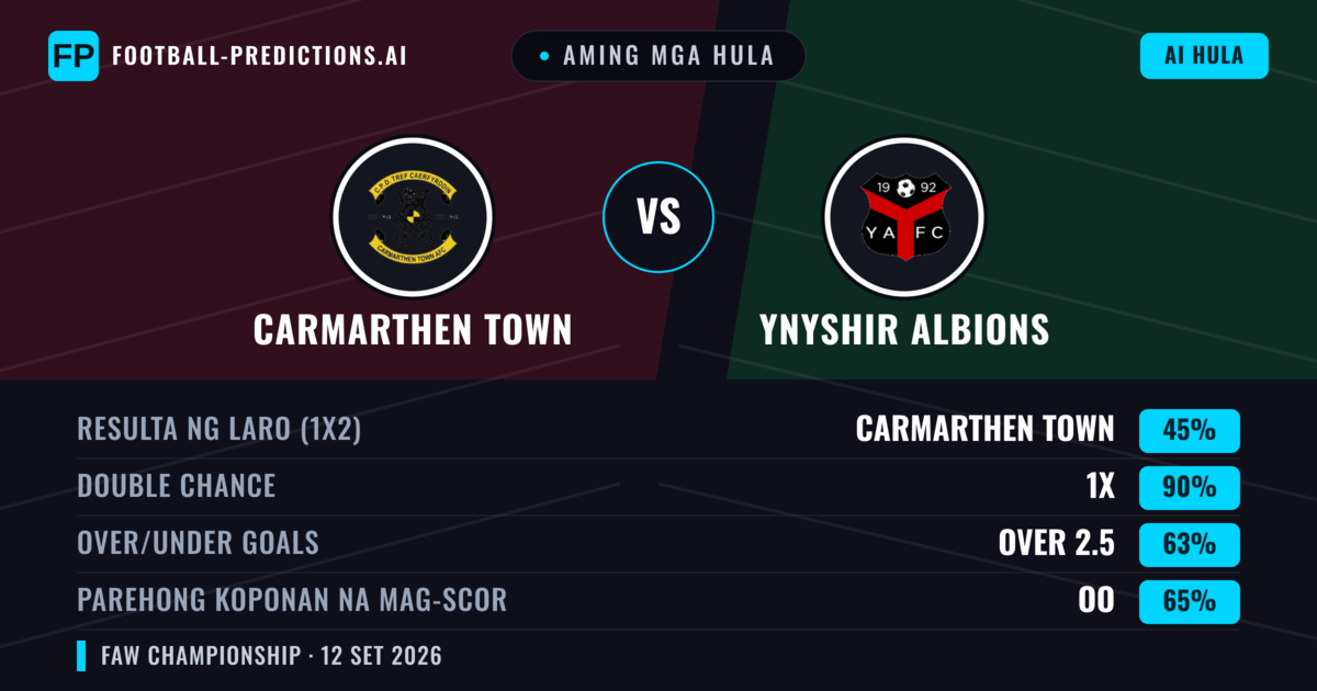 Aming mga hula: Carmarthen Town vs Ynyshir Albions — Draw (45%); Over 2.5; Parehong magbubuo: Oo