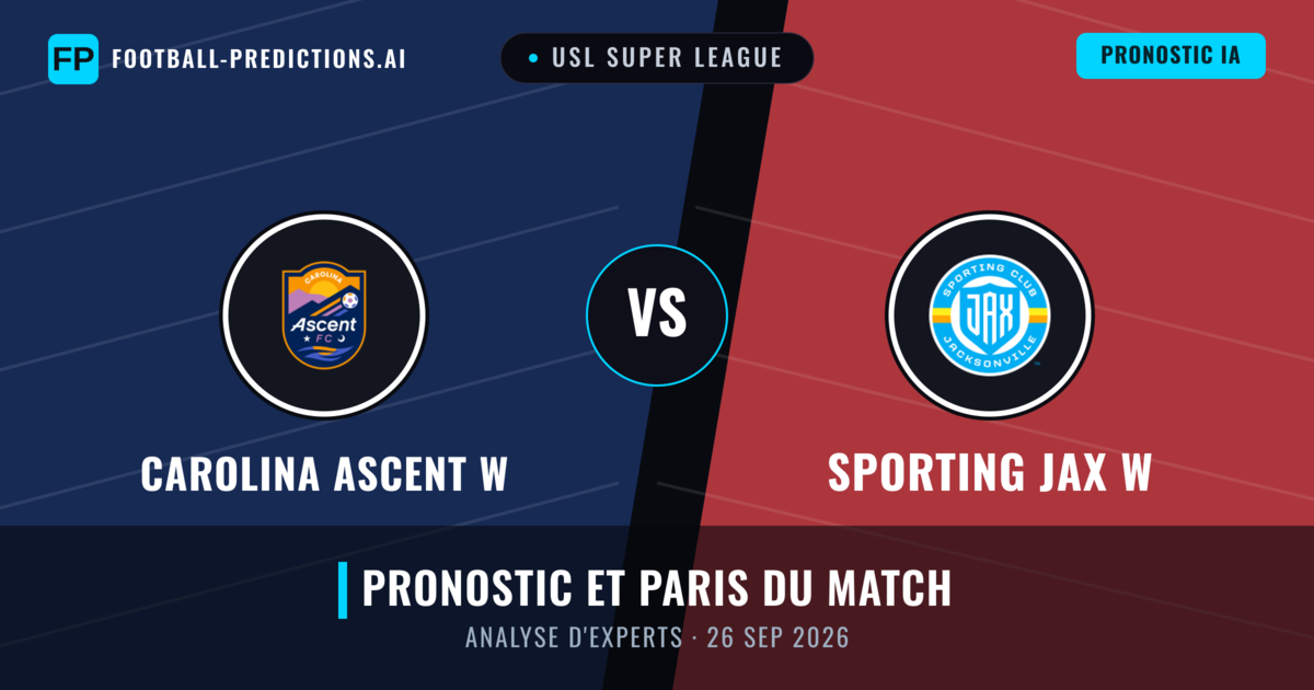 Carolina Ascent W vs Sporting JAX W — pronostic et avant-match