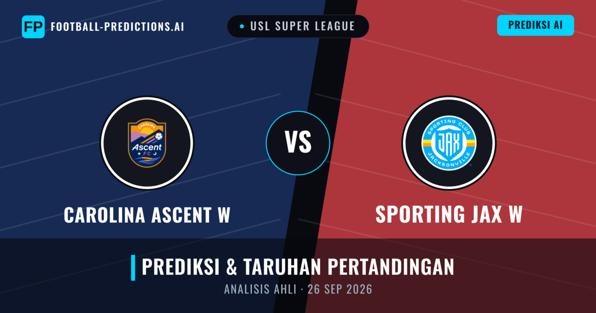 Carolina Ascent W vs Sporting JAX W — prediksi dan pratinjau pertandingan