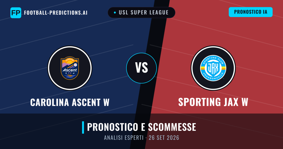 Carolina Ascent W vs Sporting JAX W — pronostico e anteprima del match