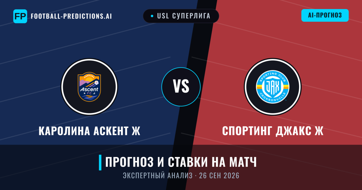 Каролина Аскент Ж – Спортинг ДжАКС Ж — прогноз и превью матча