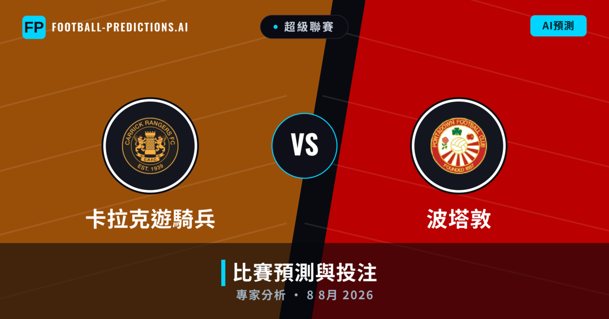 卡拉克遊騎兵 vs 波塔敦 — 比赛预测和前瞻