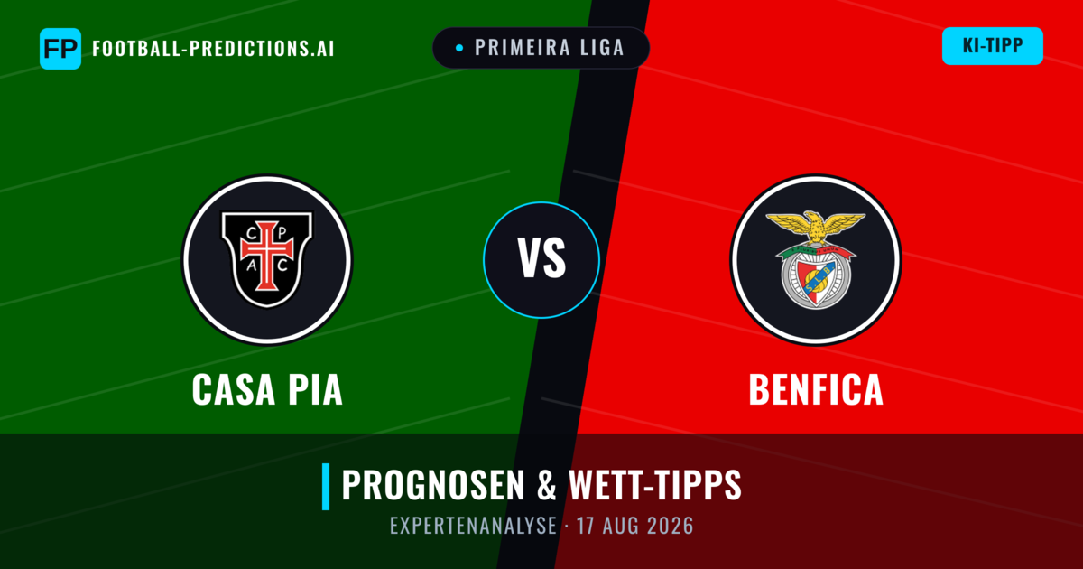 Casa Pia vs Benfica — Prognose und Spielvorschau
