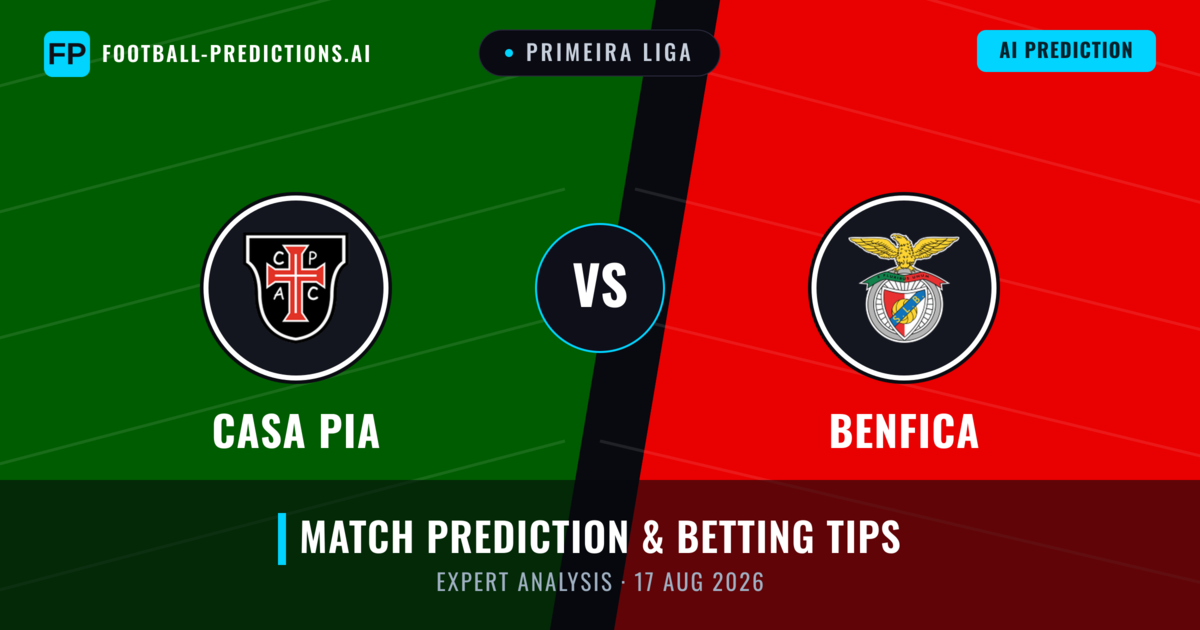 Casa Pia vs Benfica — match prediction & preview