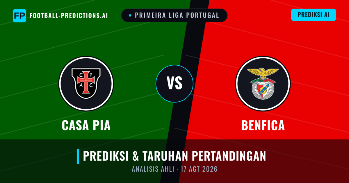 Casa Pia vs Benfica — prediksi dan pratinjau pertandingan