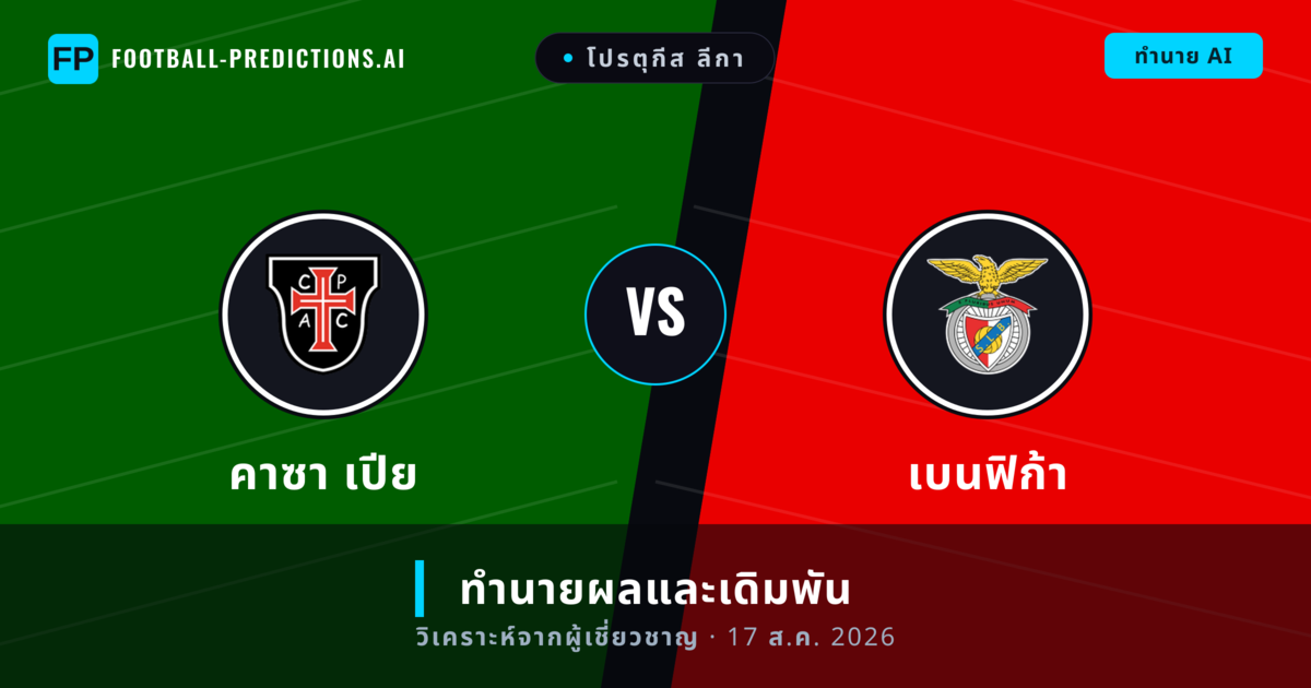 คาซา เปีย พบ เบนฟิก้า — ทำนายผลและพรีวิวการแข่งขัน