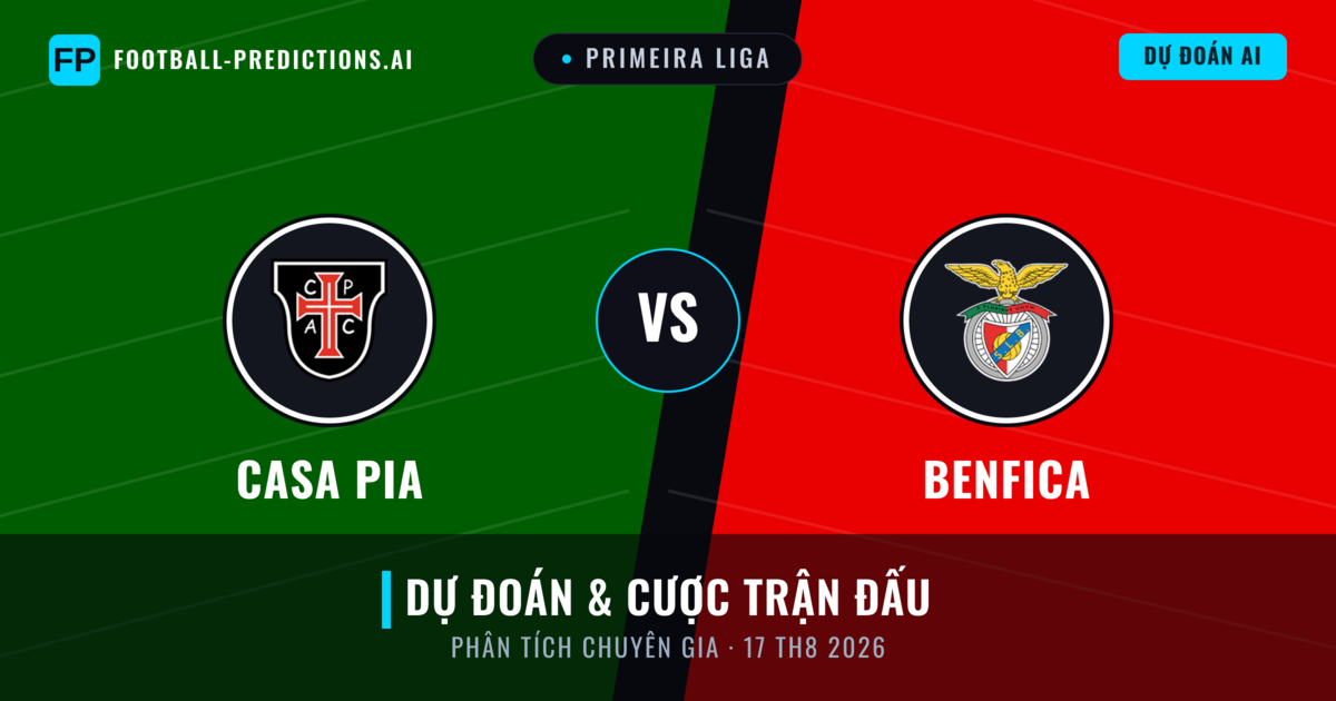 Casa Pia vs Benfica — dự đoán và xem trước trận đấu