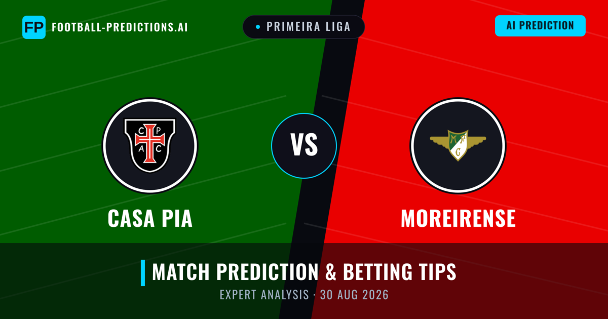 Casa Pia vs Moreirense — match prediction & preview