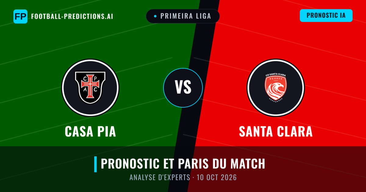 Casa Pia vs Santa Clara — pronostic et avant-match