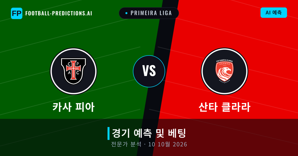 카사 피아 대 산타 클라라 — 경기 예측 및 프리뷰
