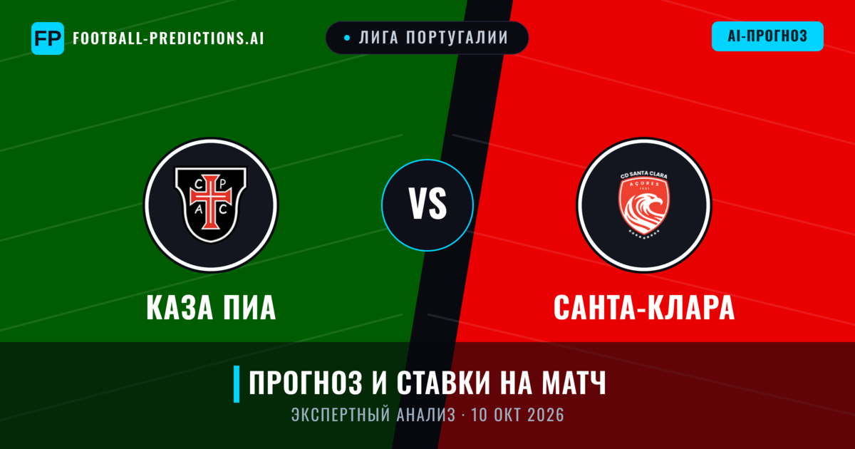 Каза Пиа – Санта-Клара — прогноз и превью матча