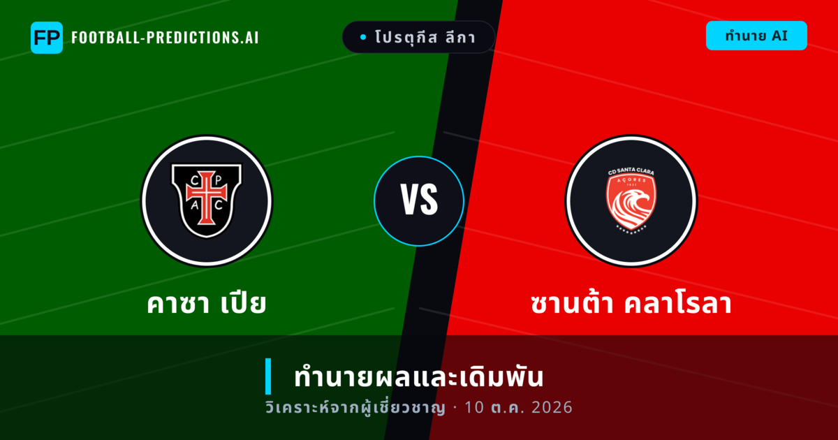 คาซา เปีย พบ ซานต้า คลาโรลา — ทำนายผลและพรีวิวการแข่งขัน