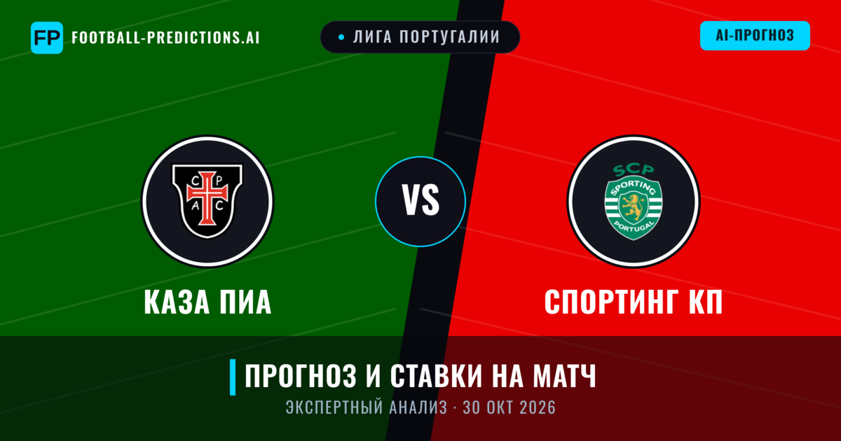 Каза Пиа – Спортинг КП — прогноз и превью матча