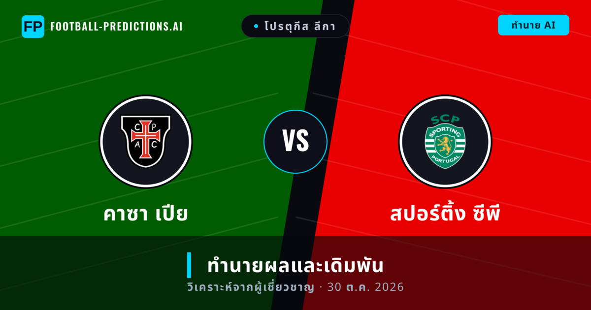 คาซา เปีย พบ สปอร์ติ้ง ซีพี — ทำนายผลและพรีวิวการแข่งขัน