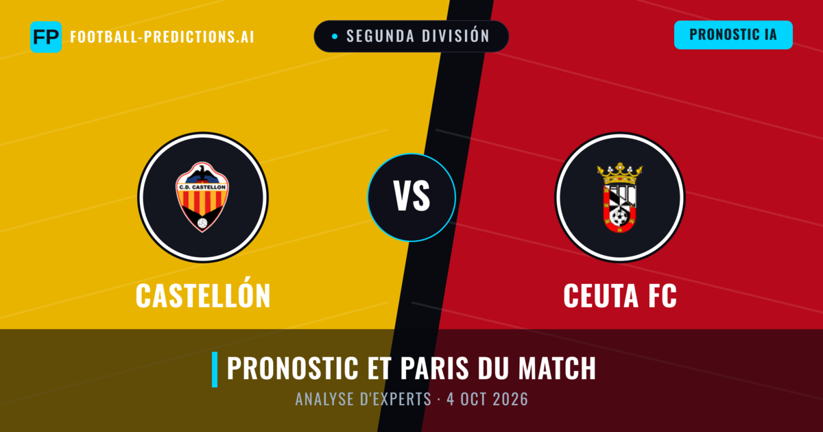 Castellón vs Ceuta FC — pronostic et avant-match