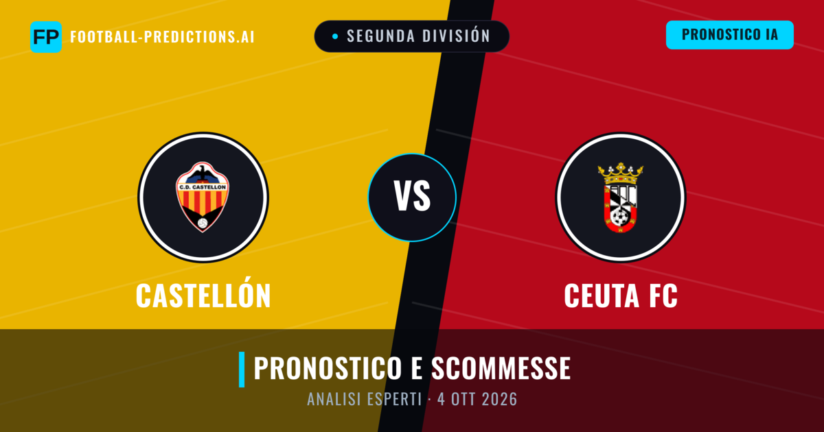 Castellón vs Ceuta FC — pronostico e anteprima del match