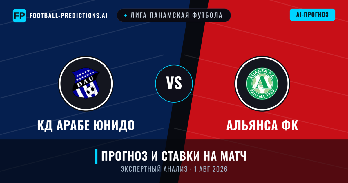 КД Арабе Юнидо – Альянса ФК — прогноз и превью матча