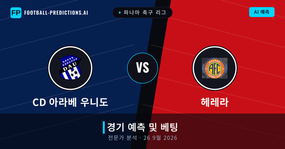 CD 아라베 우니도 대 헤레라 — 경기 예측 및 프리뷰