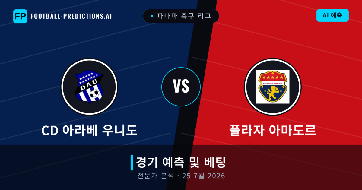 CD 아라베 우니도 대 플라자 아마도르 — 경기 예측 및 프리뷰