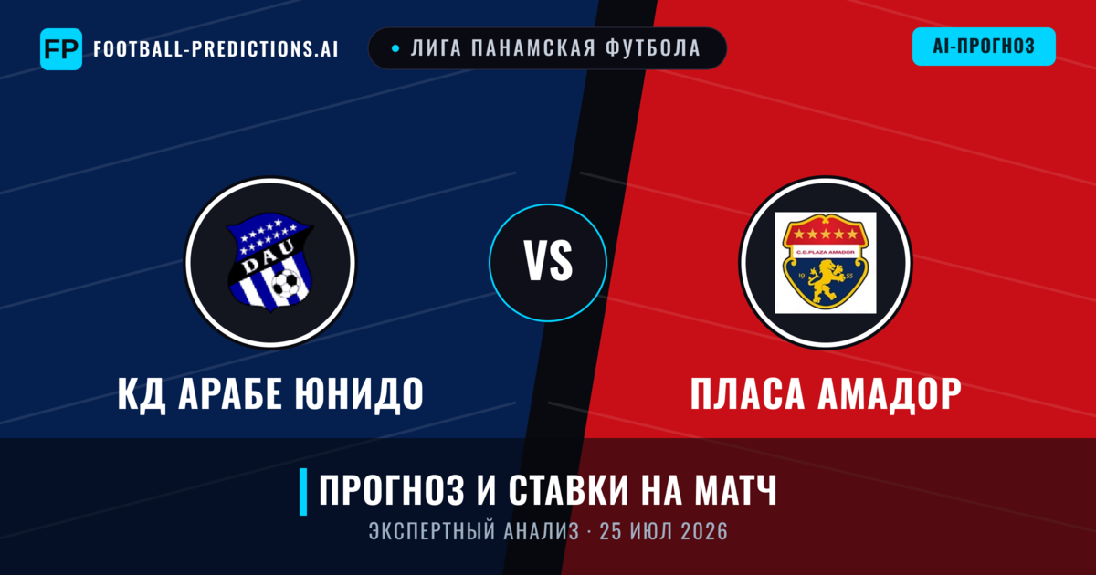 КД Арабе Юнидо – Пласа Амадор — прогноз и превью матча