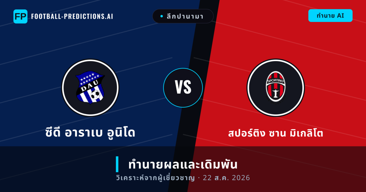 ซีดี อาราเบ อูนิโด พบ สปอร์ติง ซาน มิเกลิโต — ทำนายผลและพรีวิวการแข่งขัน