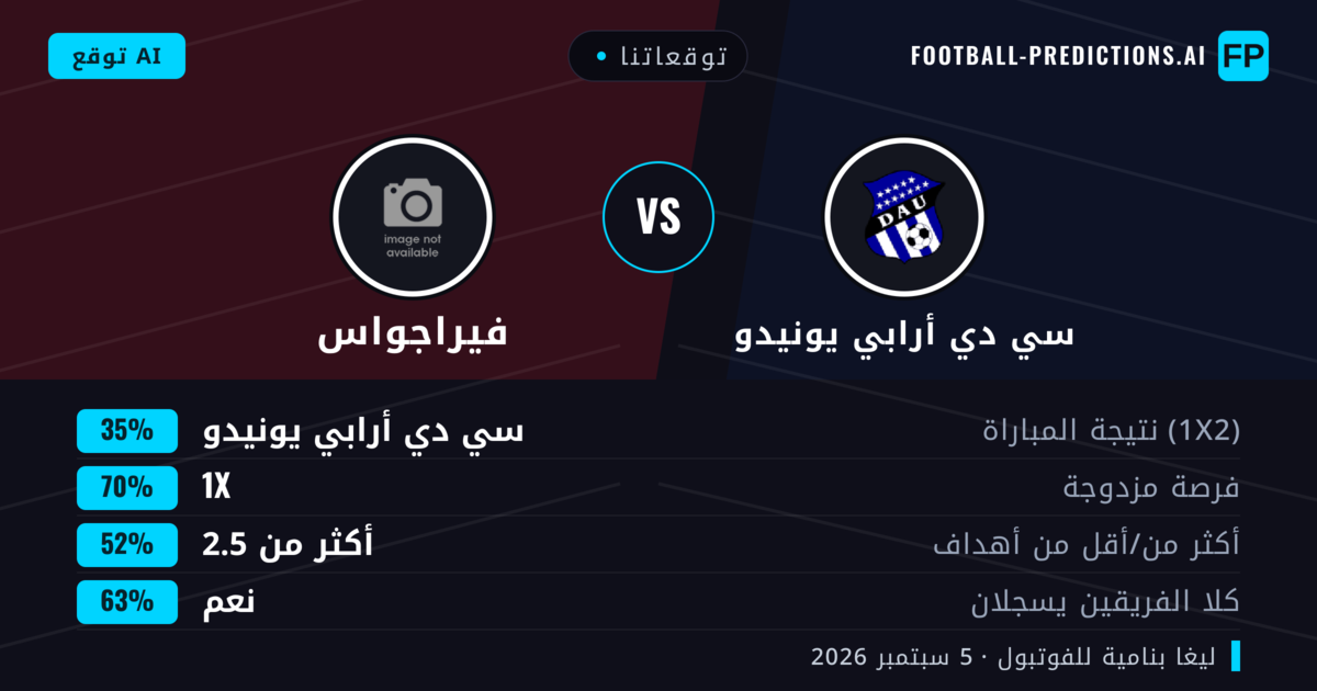 توقعاتنا: سي دي أرابي يونيدو ضد فيراجواس — سي دي أرابي يونيدو — فوز (41%); أقل من 2.5; لا يسجل الطرفان