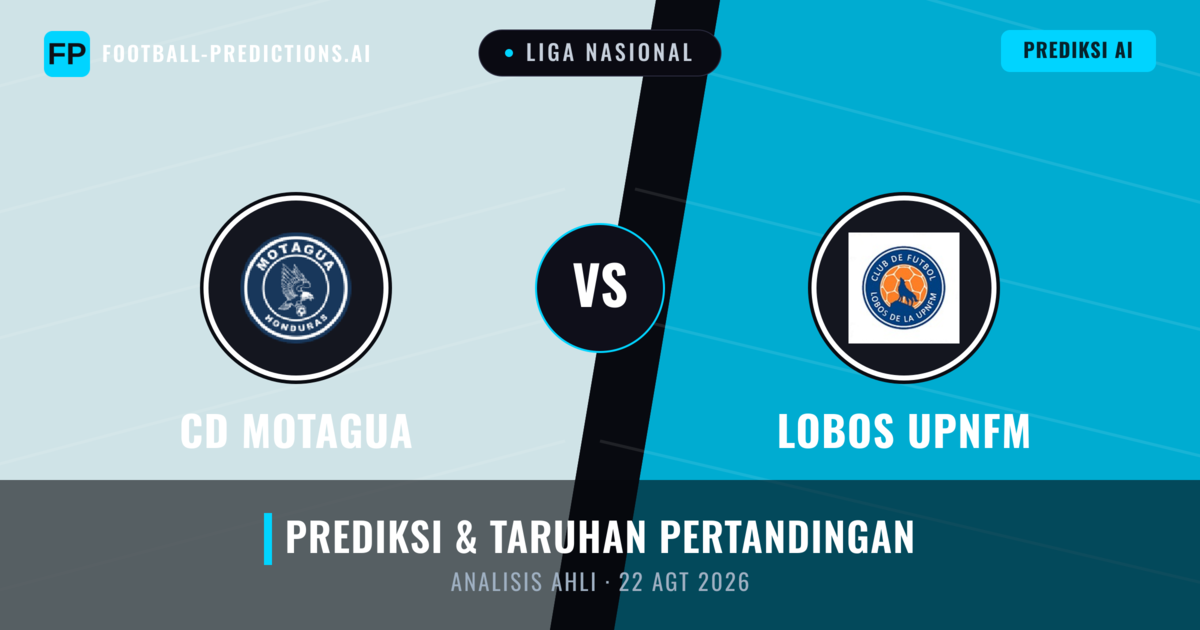 CD Motagua vs Lobos Upnfm — prediksi dan pratinjau pertandingan