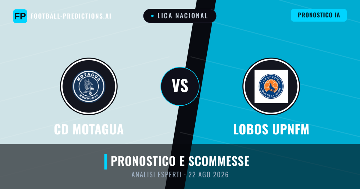 CD Motagua vs Lobos Upnfm — pronostico e anteprima del match