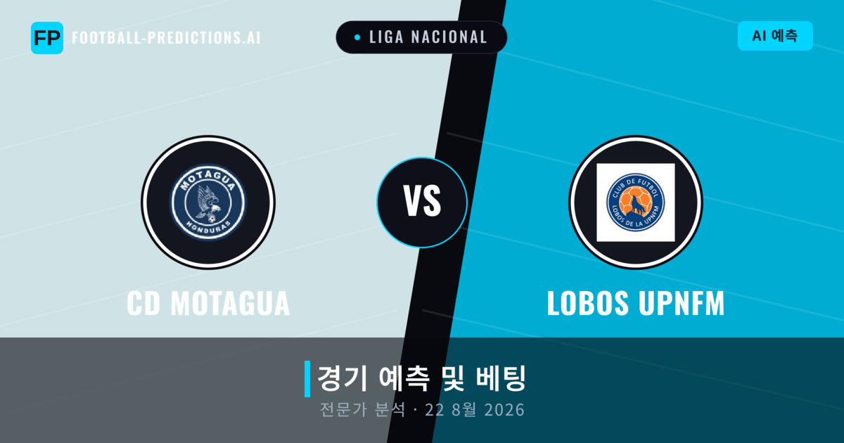 CD Motagua 대 Lobos Upnfm — 경기 예측 및 프리뷰