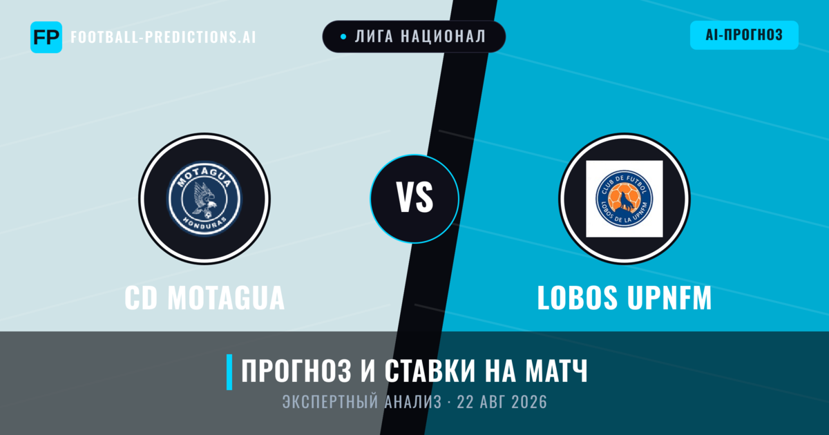 CD Motagua – Lobos Upnfm — прогноз и превью матча