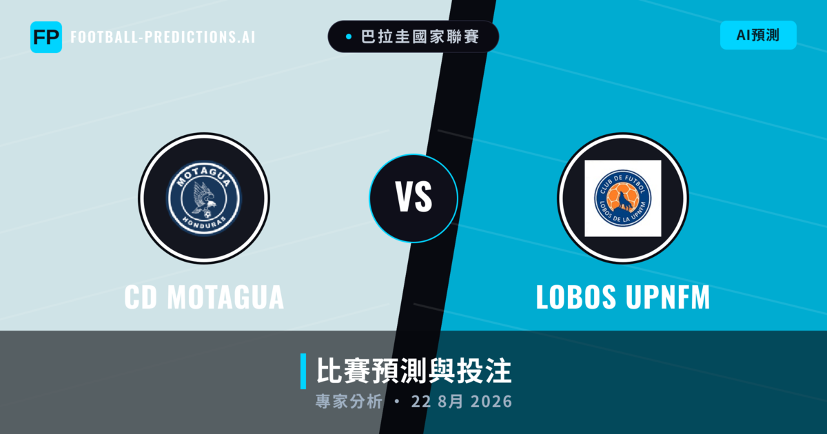 CD Motagua vs Lobos Upnfm — 比赛预测和前瞻