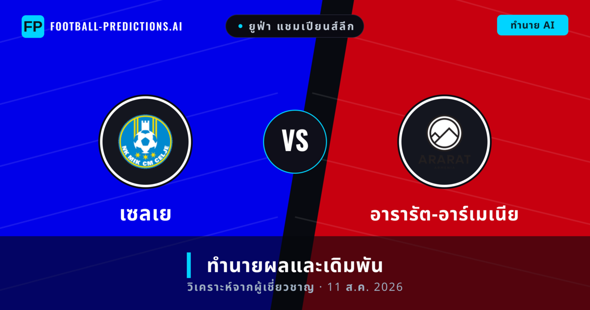 เซลเย พบ อารารัต-อาร์เมเนีย — ทำนายผลและพรีวิวการแข่งขัน