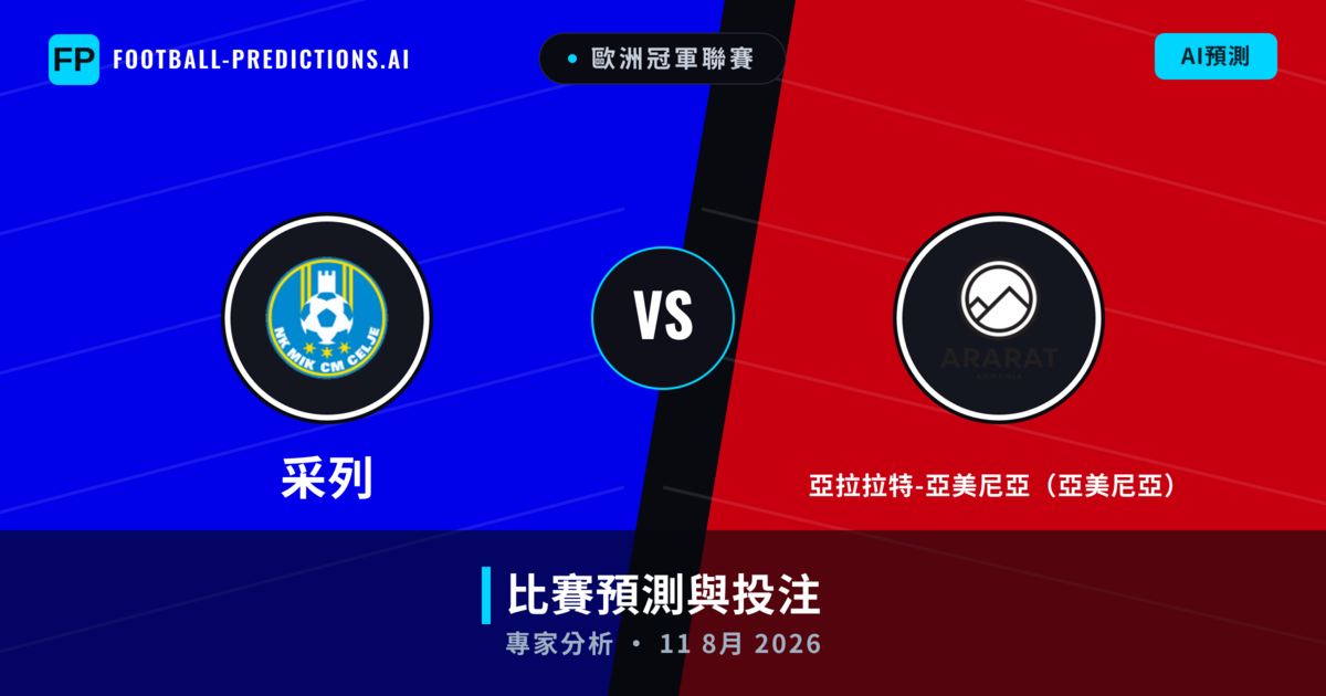 采列 vs 亞拉拉特-亞美尼亞（亞美尼亞） — 比赛预测和前瞻