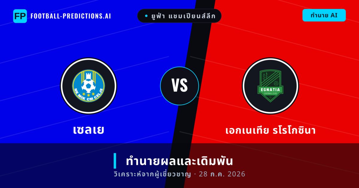 เซลเย พบ เอกเนเทีย รโรโกซินา — ทำนายผลและพรีวิวการแข่งขัน