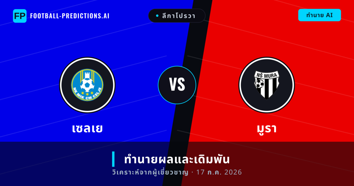 เซลเย พบ มูรา — ทำนายผลและพรีวิวการแข่งขัน