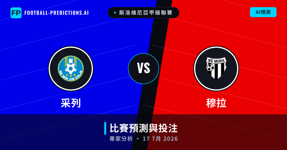 采列 vs 穆拉 — 比赛预测和前瞻