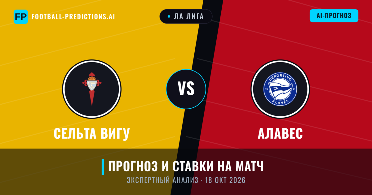 Сельта Вигу – Алавес — прогноз и превью матча
