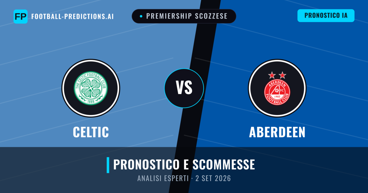 Celtic vs Aberdeen — pronostico e anteprima del match