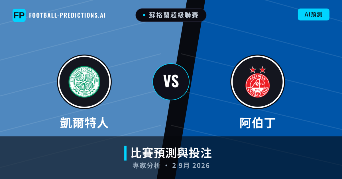凱爾特人 vs 阿伯丁 — 比赛预测和前瞻