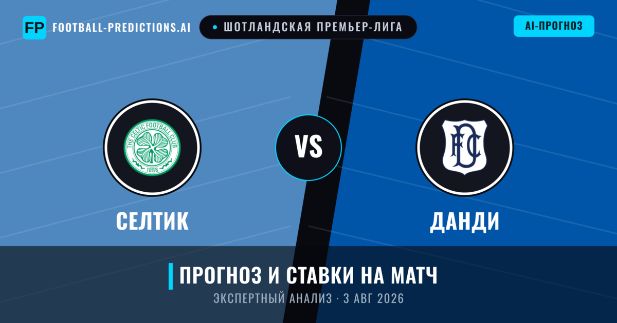 Селтик – Данди — прогноз и превью матча