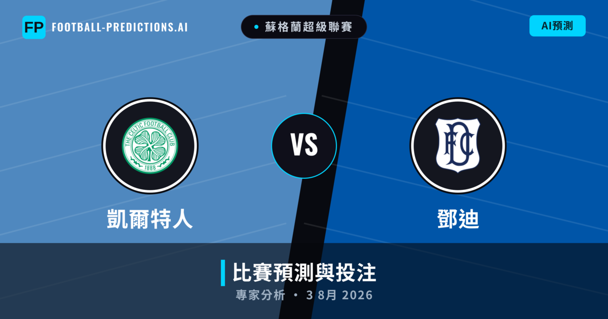 凱爾特人 vs 鄧迪 — 比赛预测和前瞻